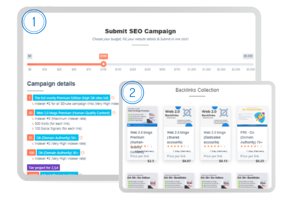 white label reports